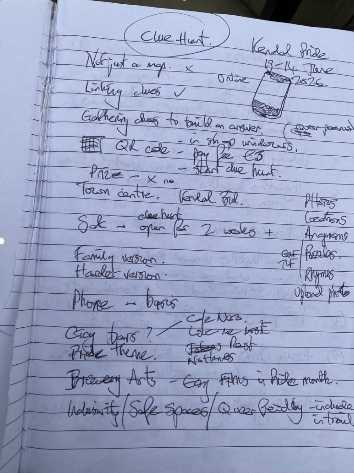 My colleague's notes as the starting point